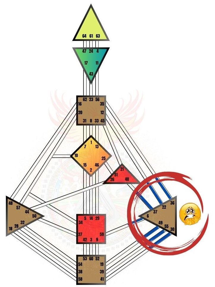 土信田裕介の「Solar Plexus System 」 SOLAR PLEXUS SYSTEM 1.618 ソーラプレクサスシステム】土信田