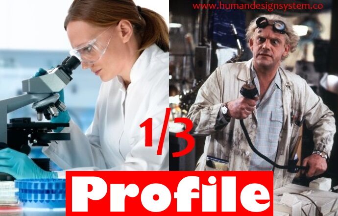 1-3 Profile Investigator Martyr 12 profiles