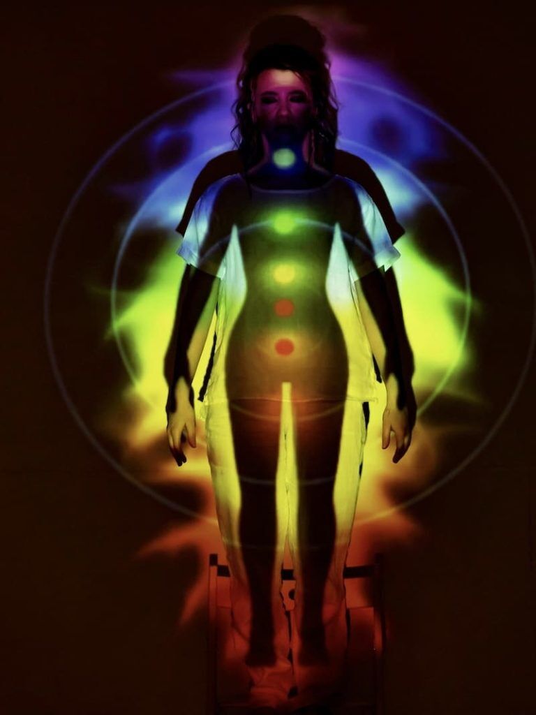Human Design Analyse - Paket 6 - Basis und Tiefen-Analyse und 4 Transformationen