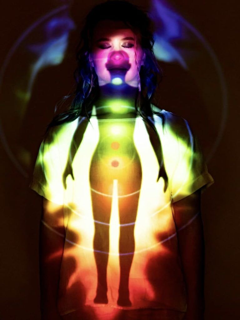 Human Design Analyse - vollständige Design-Mastery